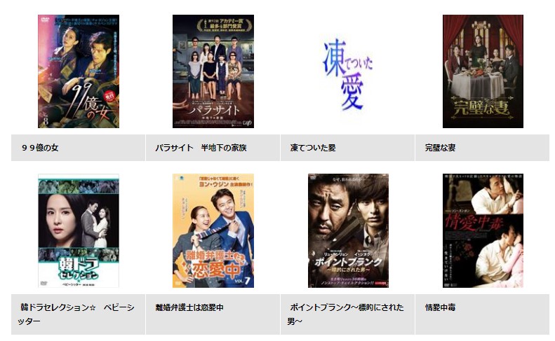 チョ・ヨジョン　ドラマ